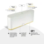 Box Somfy TAHOMA SWITCH iO et RTS - 1870594 – Image 2